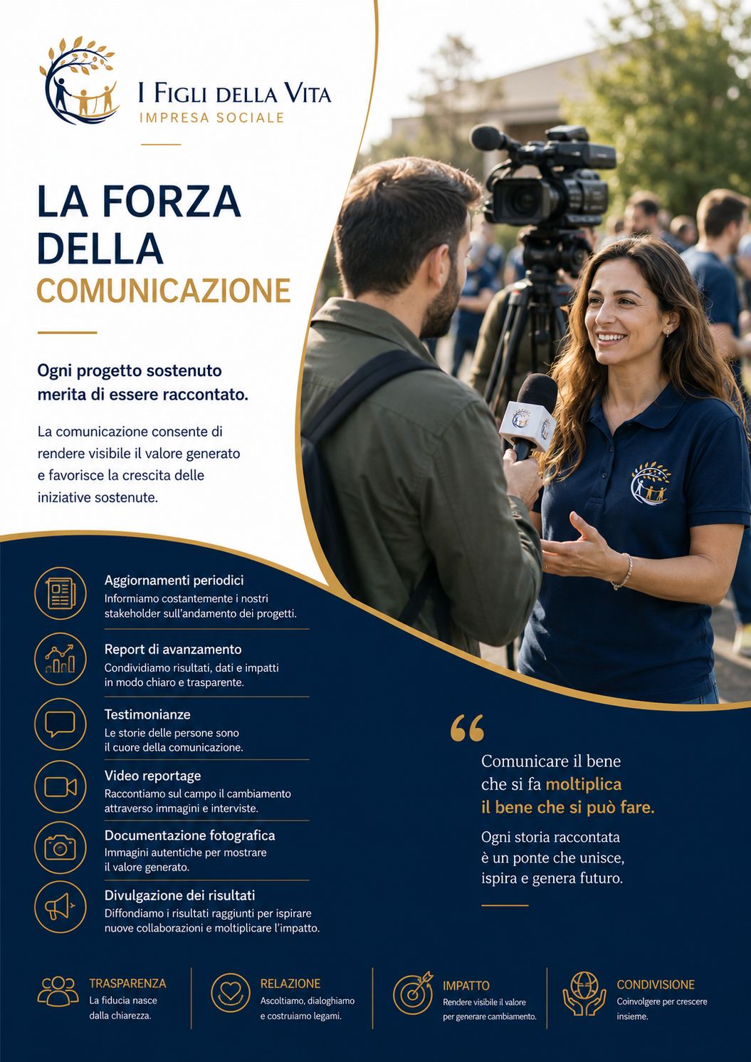 La forza della comunicazione
